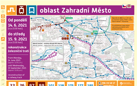 Úplná uzavírka podjezdu Průběžná - Švehlova